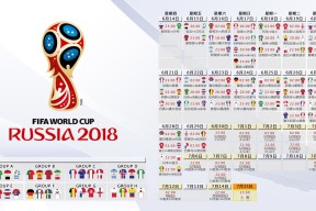 爱游戏-费德勒马德里大师赛狂飙突进，碾压对手创纪录引全网沸腾
